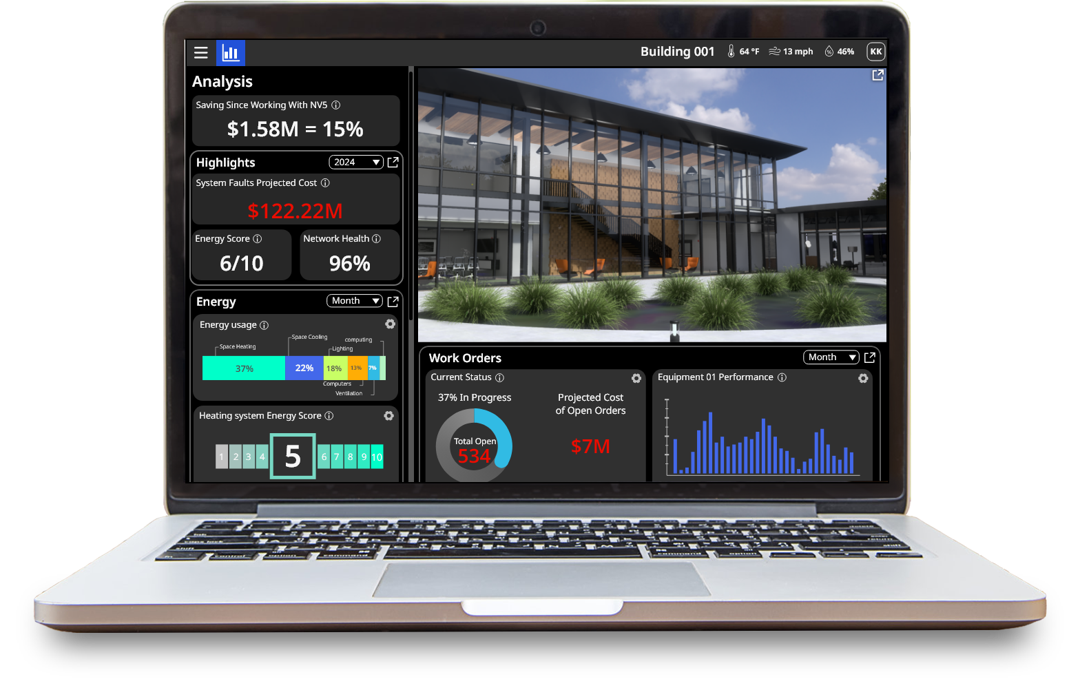 Digital Twin of a building with analytics dashboard on a web browser